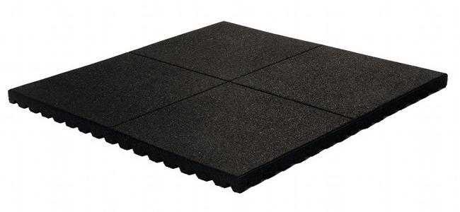 Safety Mats Play Protect - Slip Not Co Uk