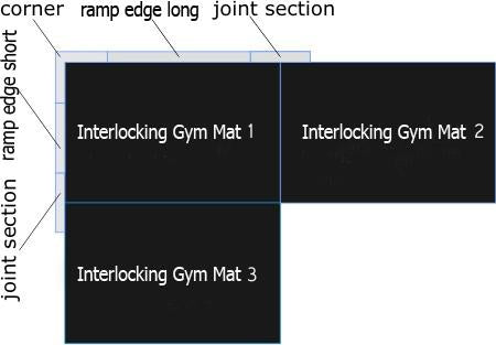 Heavy Duty Interlocking Rubber Gym Mats - Slip Not Co Uk